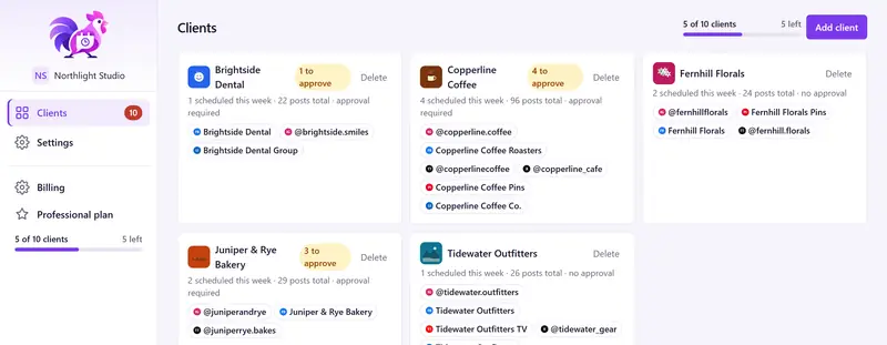 PostRoost agency client list with five clients, their connected social accounts, posts awaiting approval and a capacity meter showing 5 of 10 clients used.